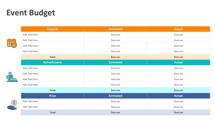 Entertaining on a budget